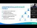 Маркетинг план. Максат Ахметбек. Директор по развитию сети. dandelionglobal dandelionkz