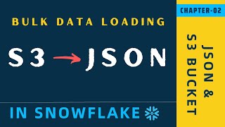#02 | How To Load JSON in Snowflake | From AWS S3 To Snowflake | JSON Snowflake Tutorial