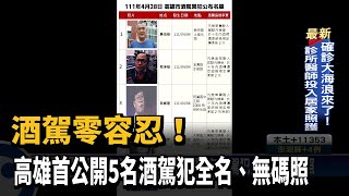 酒駕零容忍！高雄首公開5名酒駕犯全名、無碼照－民視新聞