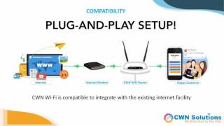 Free WiFi with Social Media Login | CWN Solutions