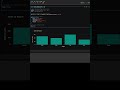 Create Interactive Bar Charts in Python with Plotly [Data Analysis]