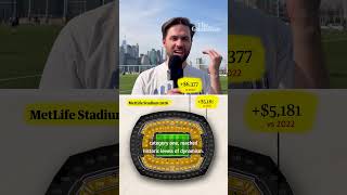 How dynamic pricing made the World Cup 2026 tickets so expensive #shorts