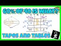 Solving percent problems with tape diagrams - Find the PART