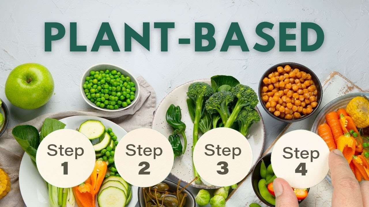 STEP By STEP Guide To Going Plant Based - YouTube