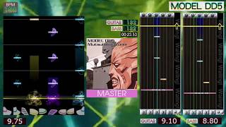 GITADORA / MODEL DD5 - MASTER (GUITARFREAKS 10thmix \u0026 drummania 9thmix)