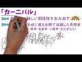 “秩序の撤廃と常軌の逸脱（あるいは、秩序のための無秩序？）”【カーニバル（『ドストエフスキーの詩学』）】by ミハイル・バフチン