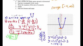 Sec. 9.4 Graphing Quadratic Functions