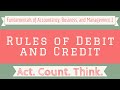 FABM 1 | THE RULES OF DEBIT AND CREDIT |