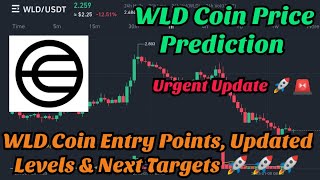 World Coin price prediction | World coin prediction | Wld Coin price prediction