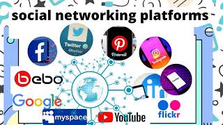 PC213 Module 4 Lesson 1 Flexible Learning Environment