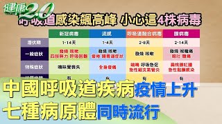 中國呼吸道疾病疫情上升 七種病原體同時流行 健康2.0