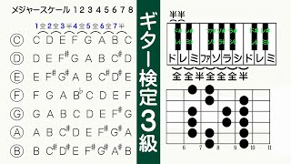 【ギター検定】メジャースケールとマイナースケール/日本音楽能力検定協会（過去問題・出題例）