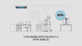 우리의 일상을 함께, 그리고 안전하게 지켜주는 필립스 UV C 살균기!