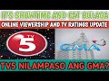 IT'S SHOWTIME, EAT BULAGA ONLINE VIEWERSHIP AND TV RATINGS UPDATE