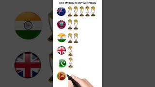 ODI WORLD CUP WINNERS
