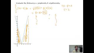 Definite Integral of Absolute Value