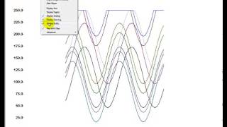 Basic Plotting - View Menu