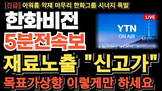 [한화비전 주가 전망][긴급] 아워홈 악재 마무리 수순 한화그룹 시너지 폭발 재료노출 신고가! 무조건 이렇게 하세요 끝낼시점 아닙니다 목표가 상향 이렇게만 대응하세요