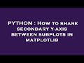PYTHON : How to share secondary y-axis between subplots in matplotlib