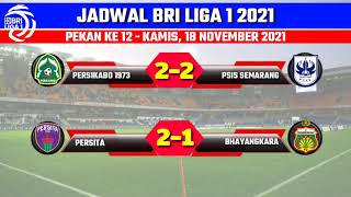 Hasil Bri liga 1 indonesia hari ini | Hasil Persik Kediri vs Arema FC tadi malam