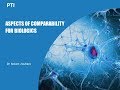 Aspects of Comparability for Biologics