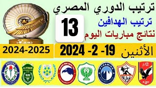 ترتيب الدوري المصري وترتيب الهدافين ونتائج مباريات الجوله 13 اليوم الاثنين 19-2-2024
