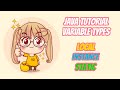 Java Tutorial | Variable Types: Local, Instance, Static