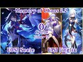 【HSR】NEW MoC 2.2 Floor 12 - E0S1 Seele Hypercarry x E1S1 Jingliu Robin | 0 Cycle Clear Showcase