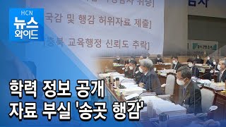 학력 정보 공개, 자료 부실 '송곳 행감'/충북 현대HCN