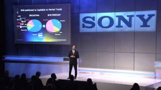 Sony Entertainment Investor Day (8) Recorded Music