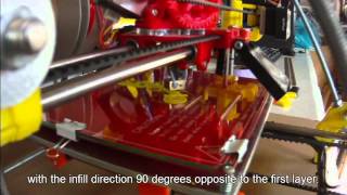 Mendel Prusa printing a new vertex