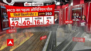 MCD Opinion Poll LIVE : सर्वे में जानिए कौन बनेगा दिल्ली MCD का Boss ? | Delhi MCD Election 2022