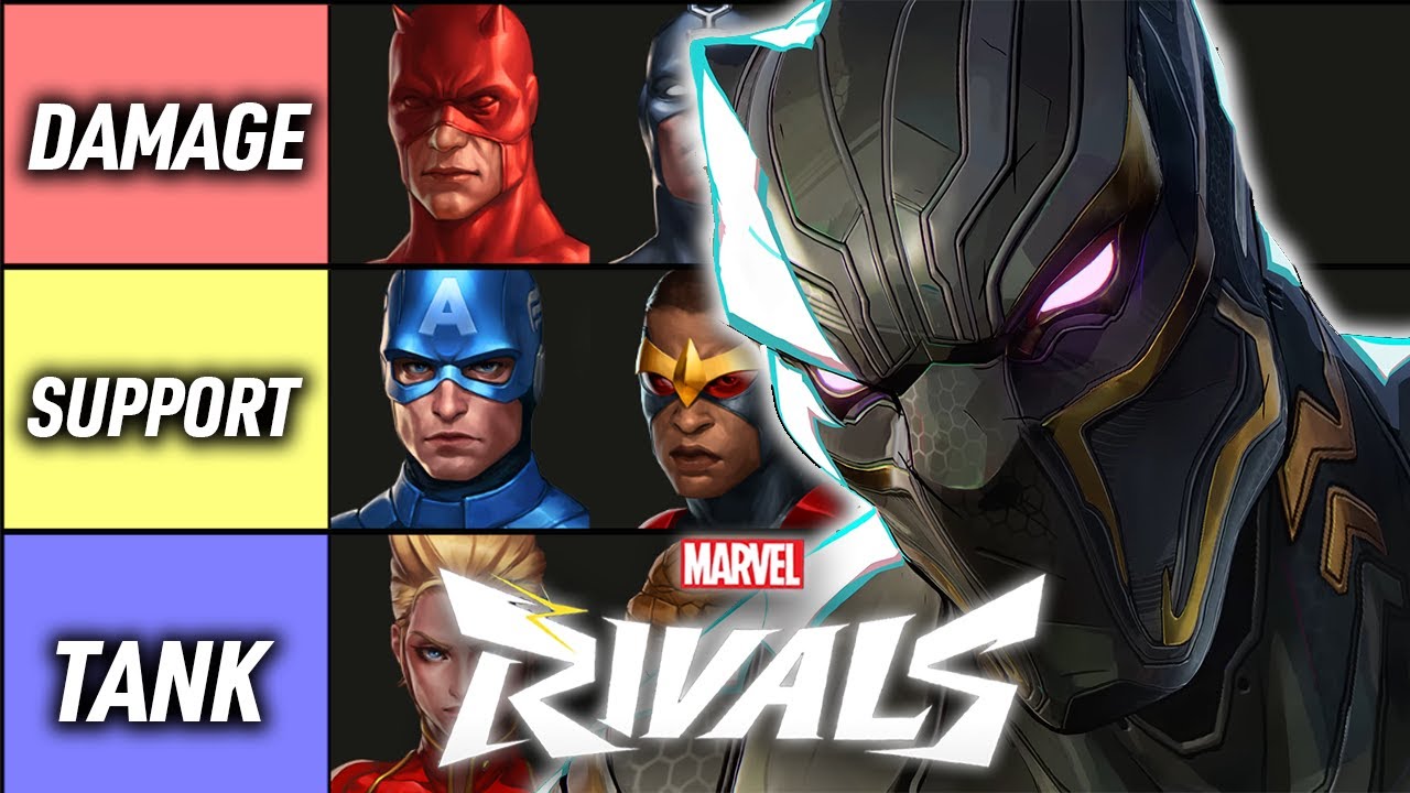 I Categorized 100 Marvel Characters Marvel Rivals Youtube