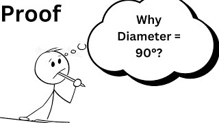 Why Diameter Make 90° in circle?