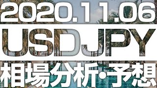 FXドル円相場分析＆最新予想 ［2020/11/6  15時］104.4をブレイクも下落圧力限定的。このまま下落継続か、103.75、103.0いずれかの節目で転換サインを形成してくれるかどうかが注目