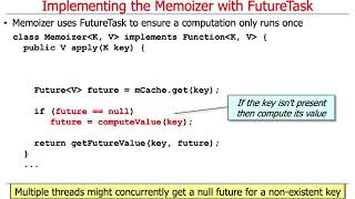 Java FutureTask: Implementing a Memoizer