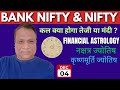 Nifty, Bank Nifty  Prediction by Financial Astrology, technical, news  for date- 4- Dec- 2024