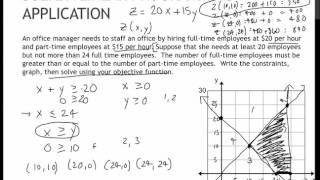 122 Solve a Linear Programming Application (5.6)