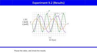 NUOCW：Electric Circuits (EC09_2-3) Powers in L, C