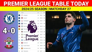 CHELSEA vs SOUTHAMPTON [4-0] Premier League Table and Standings 2024/25 Updated Today