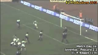 Serie A 1992-1993, day 16 Juventus - Pescara 2-1 (R.Baggio 1st goal)