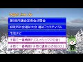 松阪市行政情報番組vol.1242 オープニング