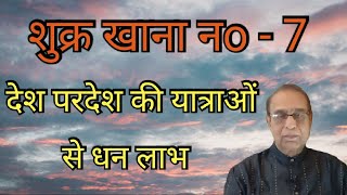 Shukra Khana No. 7||Venus in 7th house||Ashok Agarwal||Lal Kitab