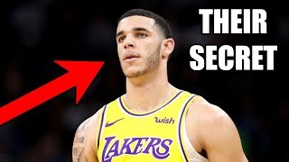 What They Don't Want You To Know About Lonzo Ball