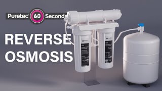 Reverse Osmosis Filtration in 60 Seconds