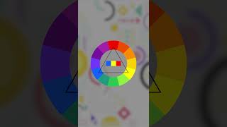 Triadic Color Scheme | Kreative Lines