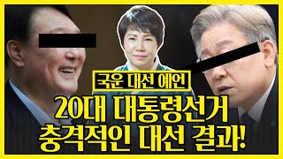 국운 대선 예언! 신점으로 보는 2022년 차기대통령 이재명, 윤석열 충격적인 대선결과!  /경남점집 양산점집