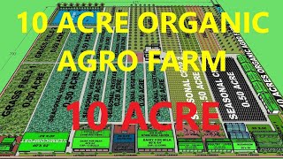 10 ACRE ORGANIC AGRO FARM INTEGRATED FARMING SYSTEM IFS BY @MohammedOrganic