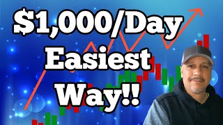 How I Made $1600 in 6 Minutes Scalping the Nasdaq Futures with THIS Trading Strategy