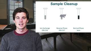 PFAS Analysis Part 3: Sample Extraction